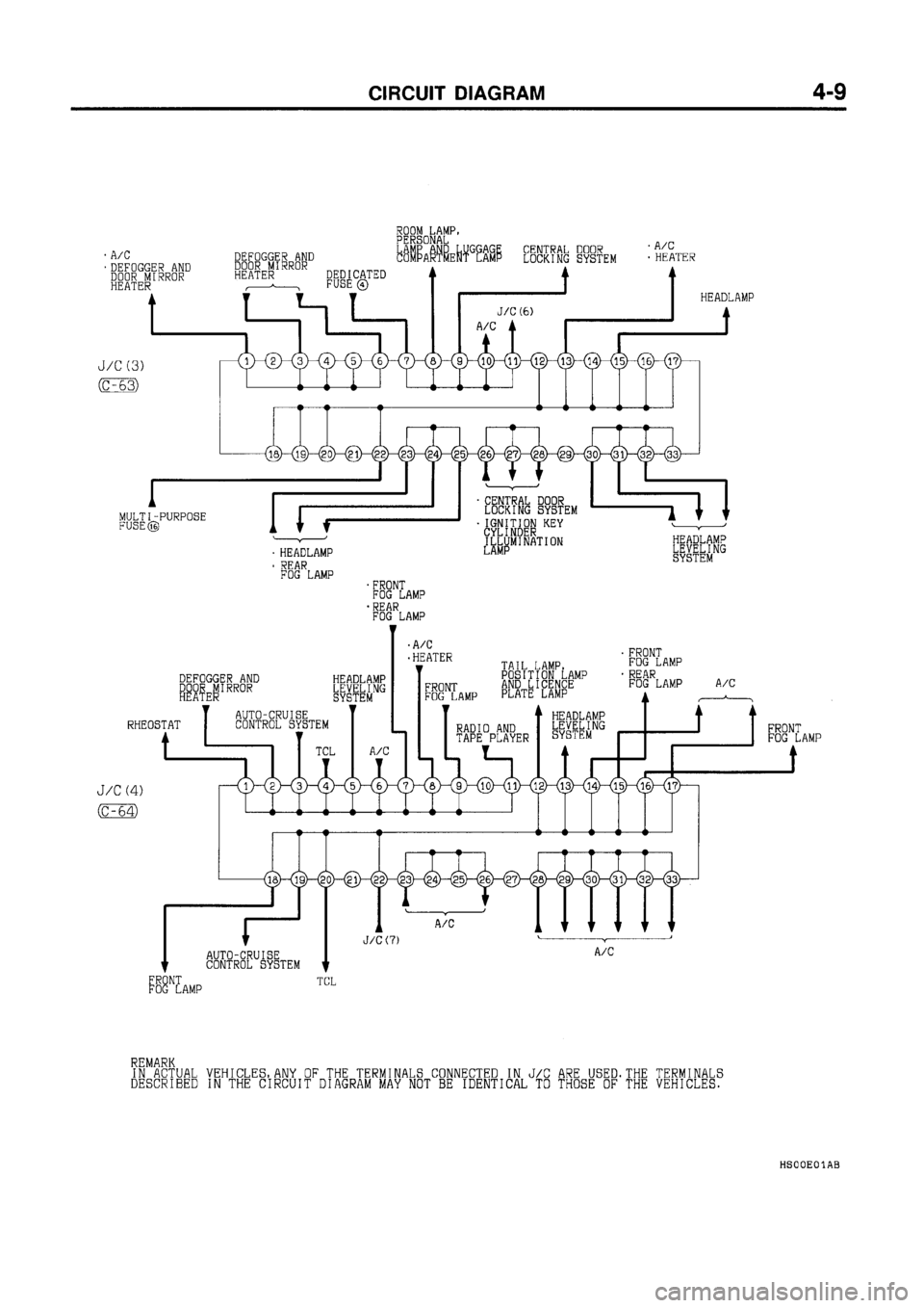 MITSUBISHI GALANT 1997 8.G Electrical Wiring Diagram Owners Manual MITSUBISHI GALANT 1997 8.G Electrical Wiring Diagram Owners Manual
