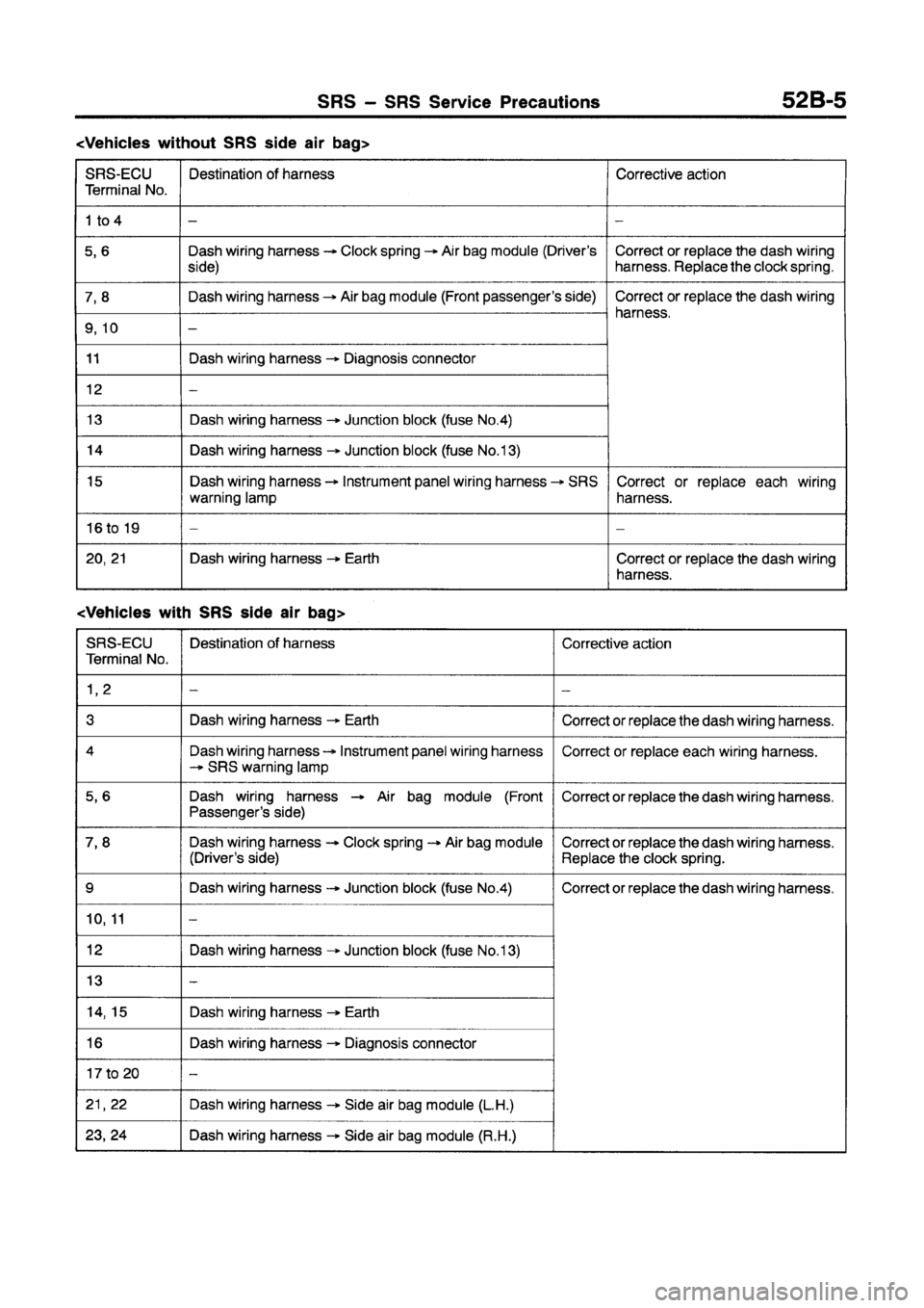 MITSUBISHI GALANT 1997 8.G Workshop Manual 