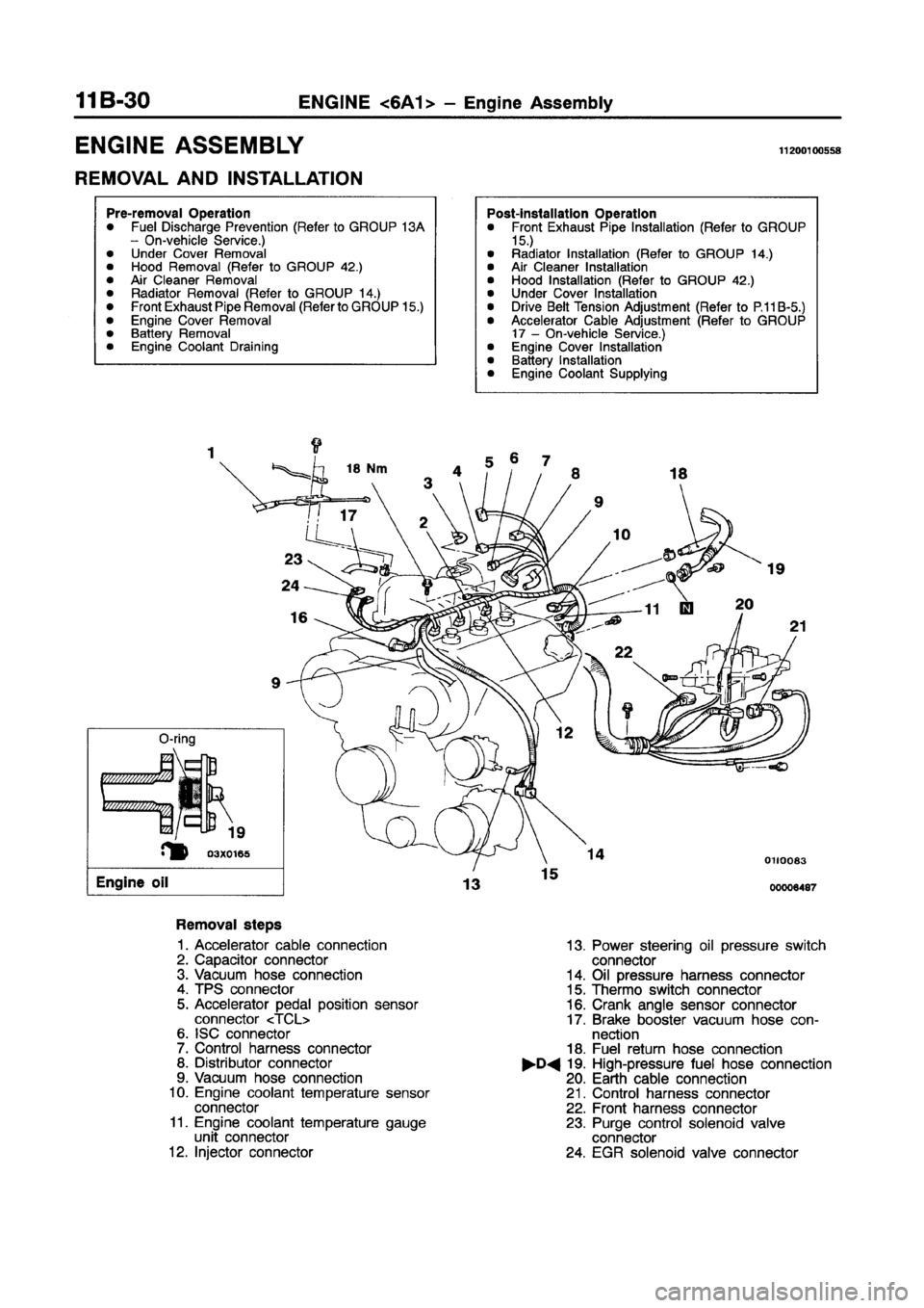 MITSUBISHI GALANT 1997 8.G Workshop Manual MITSUBISHI GALANT 1997 8.G Workshop Manual