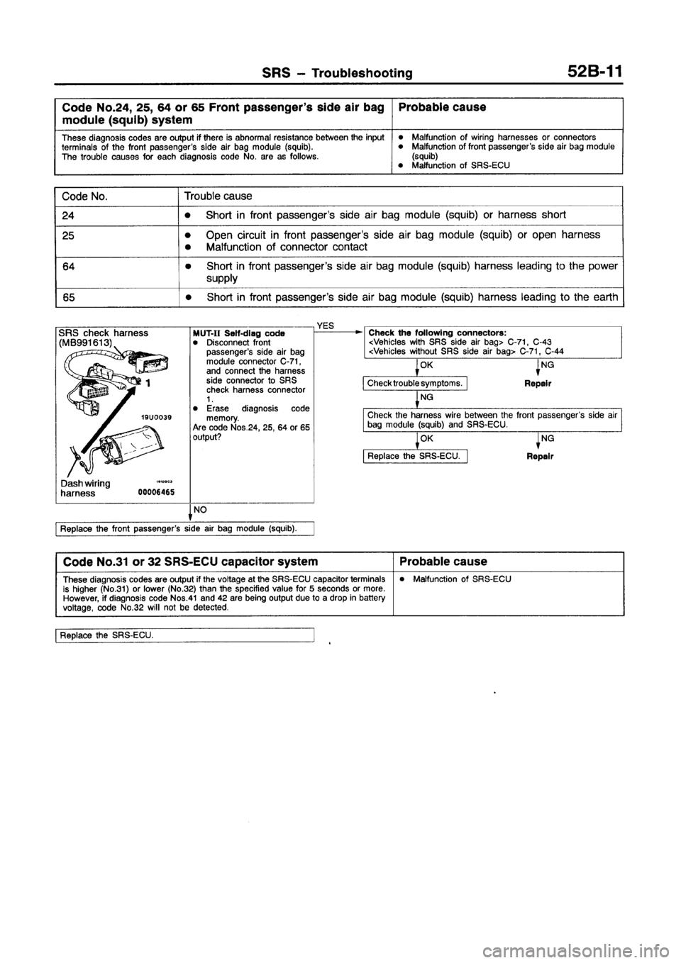 MITSUBISHI GALANT 1997 8.G Workshop Manual MITSUBISHI GALANT 1997 8.G Workshop Manual