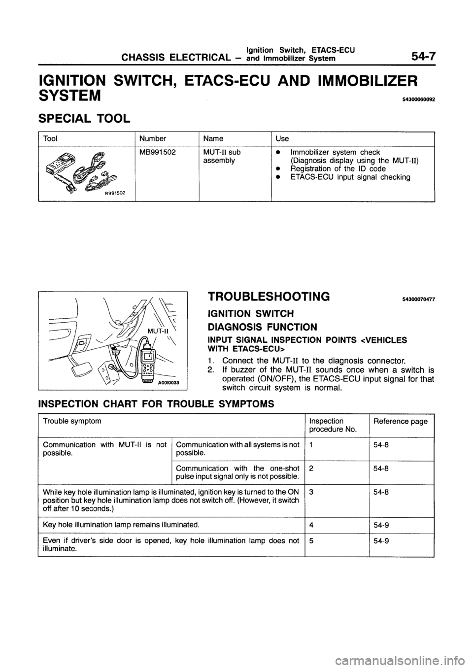MITSUBISHI GALANT 1997 8.G Workshop Manual MITSUBISHI GALANT 1997 8.G Workshop Manual
