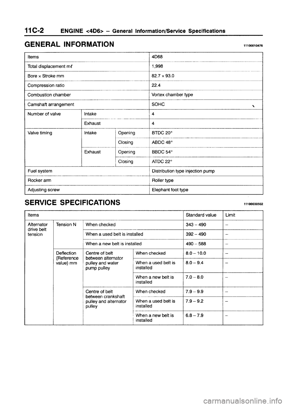 MITSUBISHI GALANT 1997 8.G Workshop Manual MITSUBISHI GALANT 1997 8.G Workshop Manual