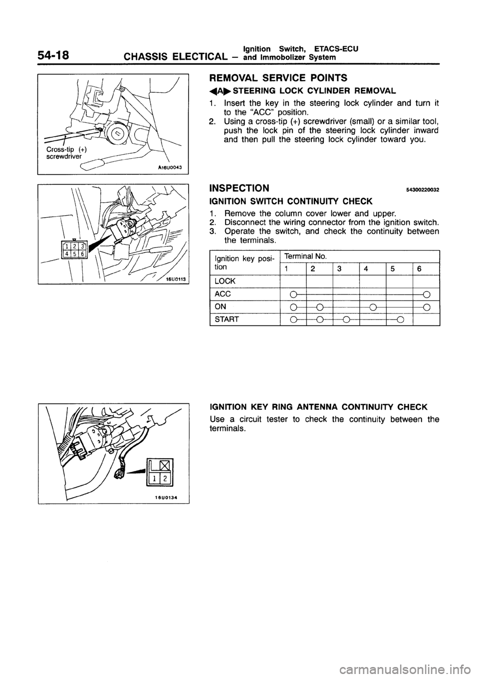 MITSUBISHI GALANT 1997 8.G Workshop Manual MITSUBISHI GALANT 1997 8.G Workshop Manual