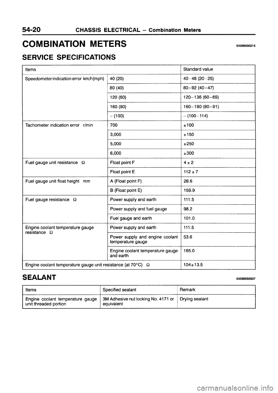 MITSUBISHI GALANT 1997 8.G Workshop Manual MITSUBISHI GALANT 1997 8.G Workshop Manual