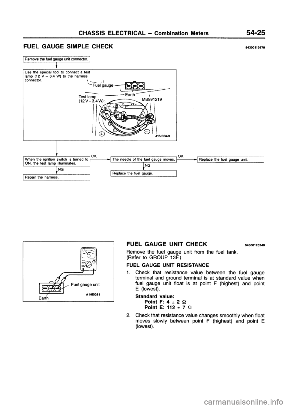 MITSUBISHI GALANT 1997 8.G Workshop Manual MITSUBISHI GALANT 1997 8.G Workshop Manual