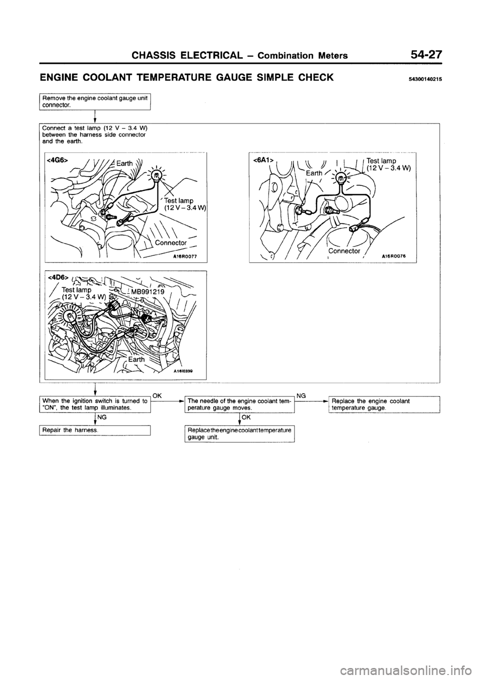 MITSUBISHI GALANT 1997 8.G Workshop Manual MITSUBISHI GALANT 1997 8.G Workshop Manual