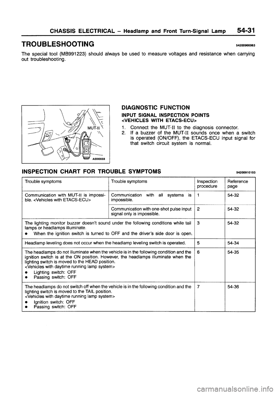 MITSUBISHI GALANT 1997 8.G Workshop Manual MITSUBISHI GALANT 1997 8.G Workshop Manual