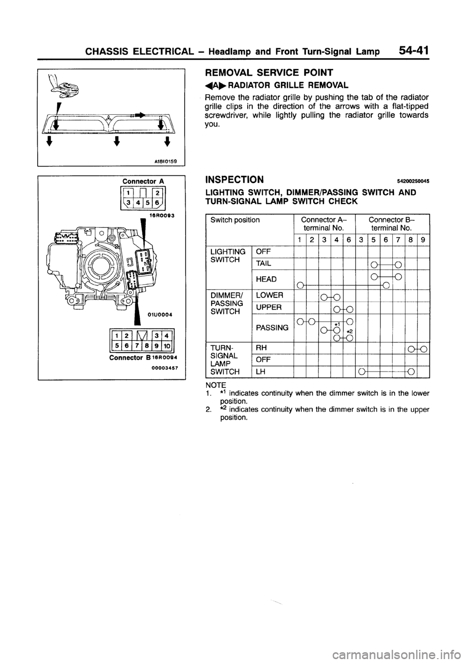 MITSUBISHI GALANT 1997 8.G Workshop Manual MITSUBISHI GALANT 1997 8.G Workshop Manual