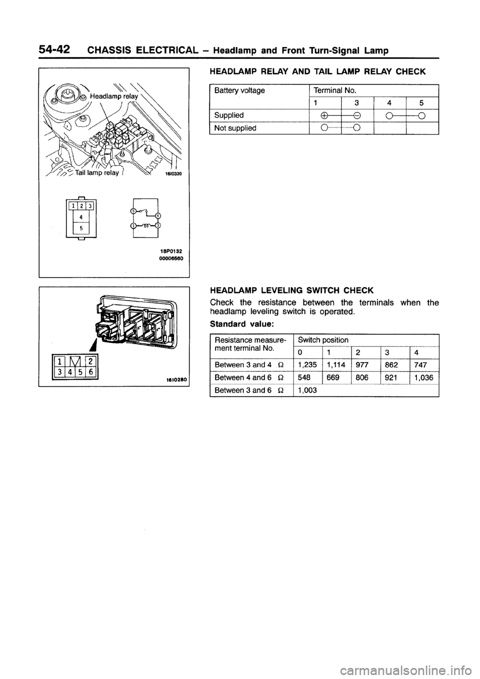 MITSUBISHI GALANT 1997 8.G Workshop Manual MITSUBISHI GALANT 1997 8.G Workshop Manual
