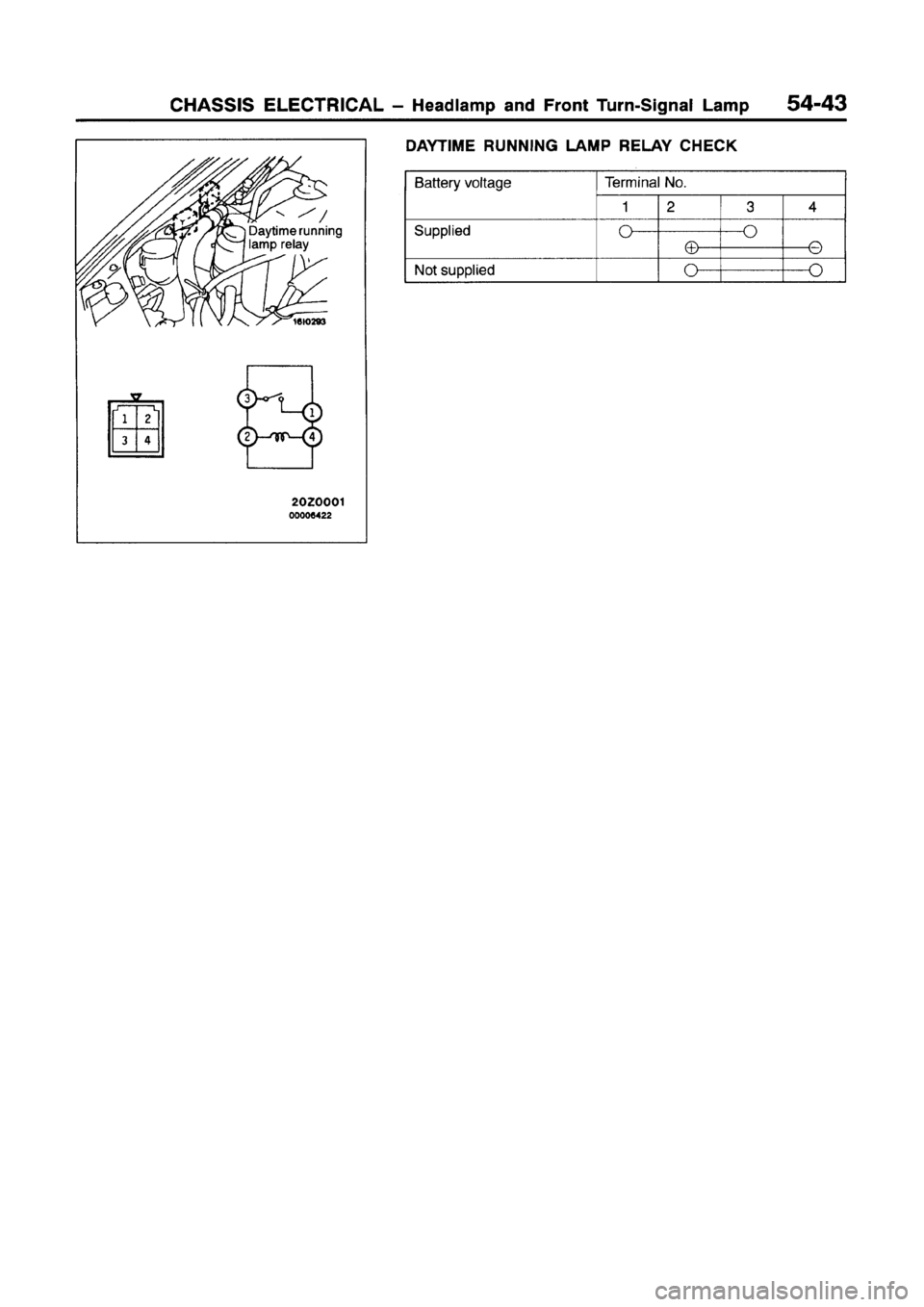 MITSUBISHI GALANT 1997 8.G Workshop Manual MITSUBISHI GALANT 1997 8.G Workshop Manual