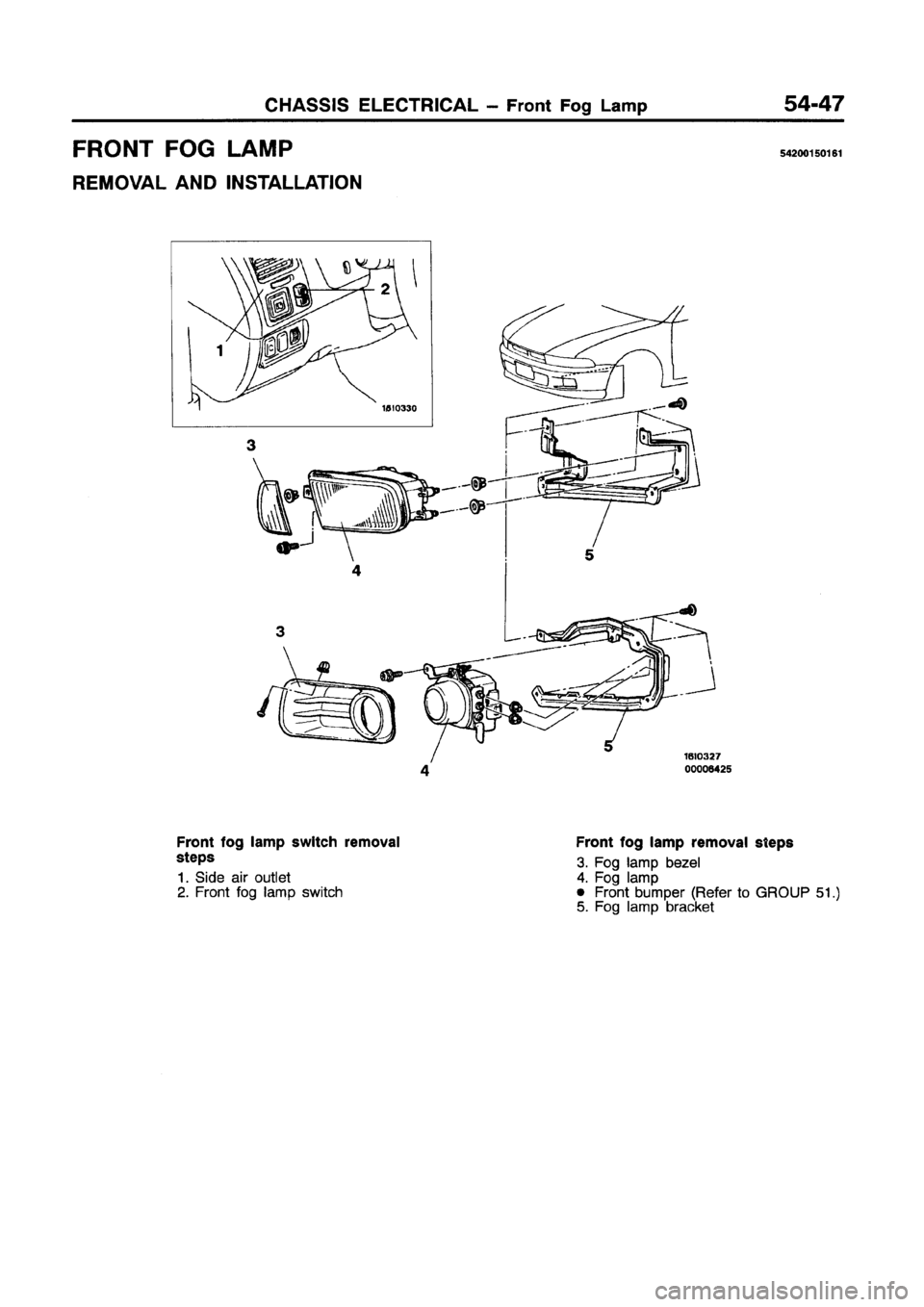 MITSUBISHI GALANT 1997 8.G Workshop Manual MITSUBISHI GALANT 1997 8.G Workshop Manual