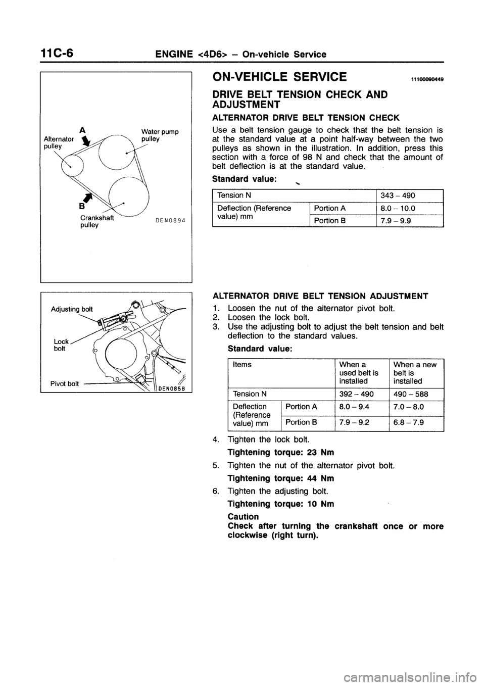 MITSUBISHI GALANT 1997 8.G Workshop Manual MITSUBISHI GALANT 1997 8.G Workshop Manual