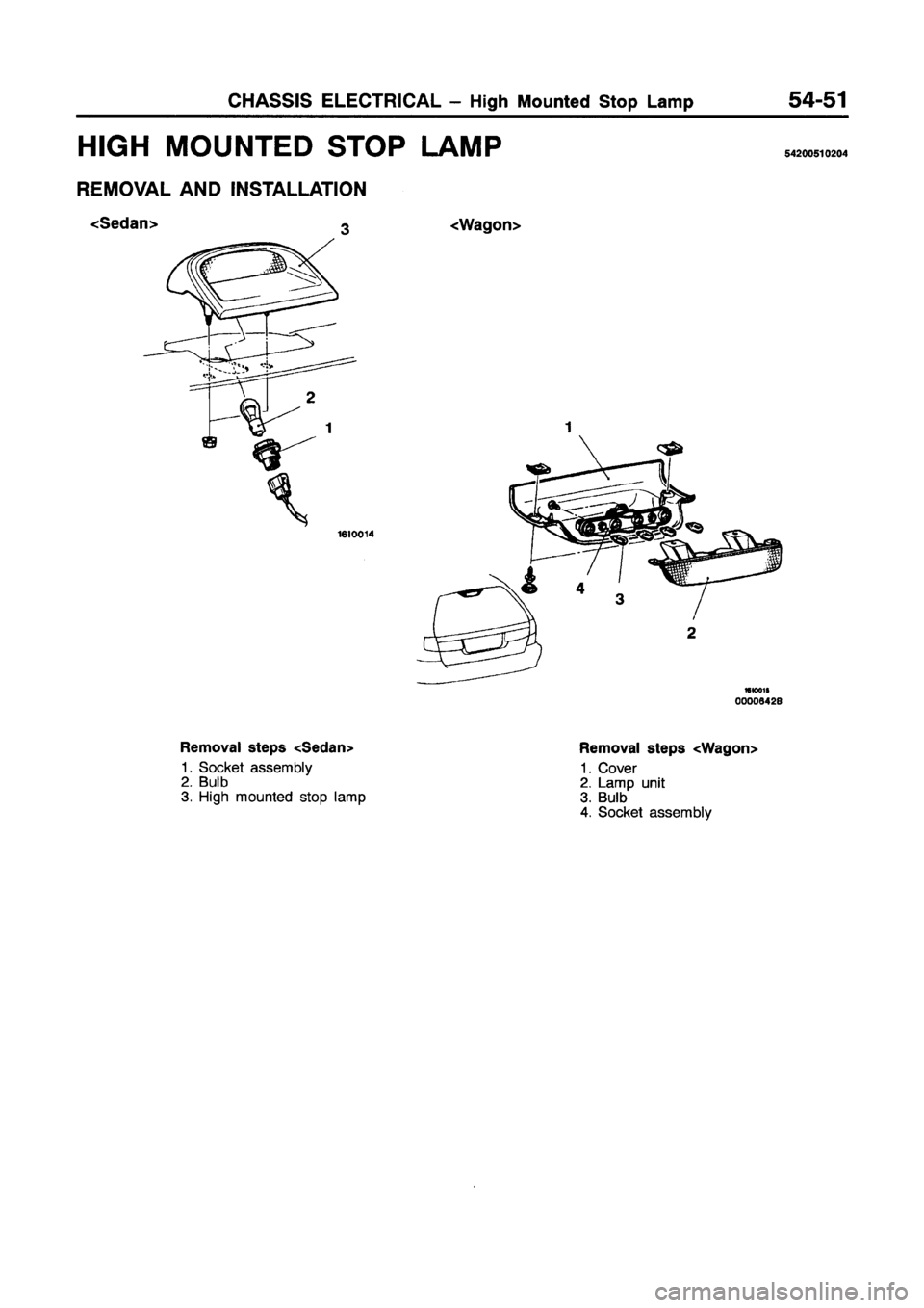MITSUBISHI GALANT 1997 8.G Workshop Manual MITSUBISHI GALANT 1997 8.G Workshop Manual