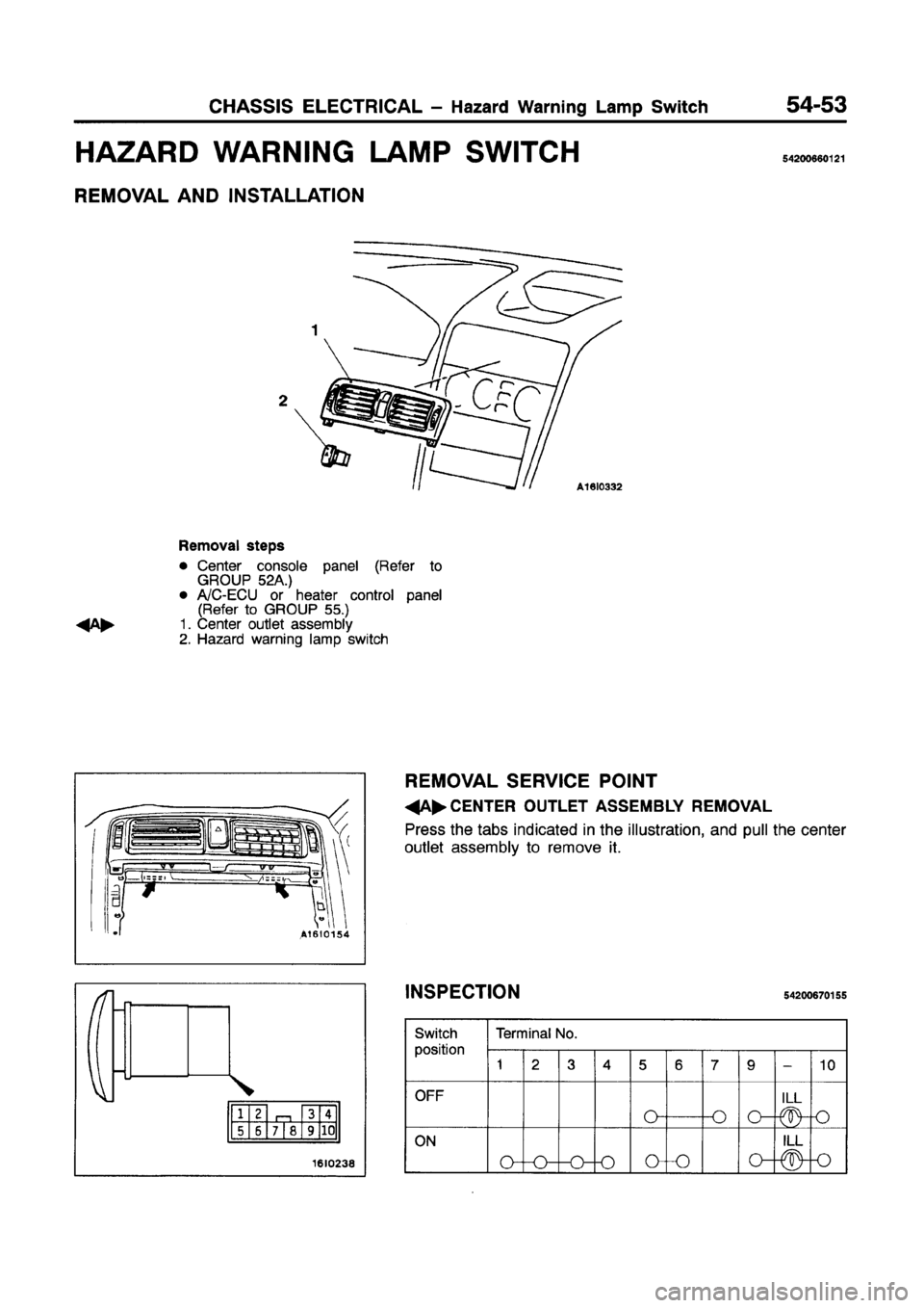 MITSUBISHI GALANT 1997 8.G Workshop Manual MITSUBISHI GALANT 1997 8.G Workshop Manual