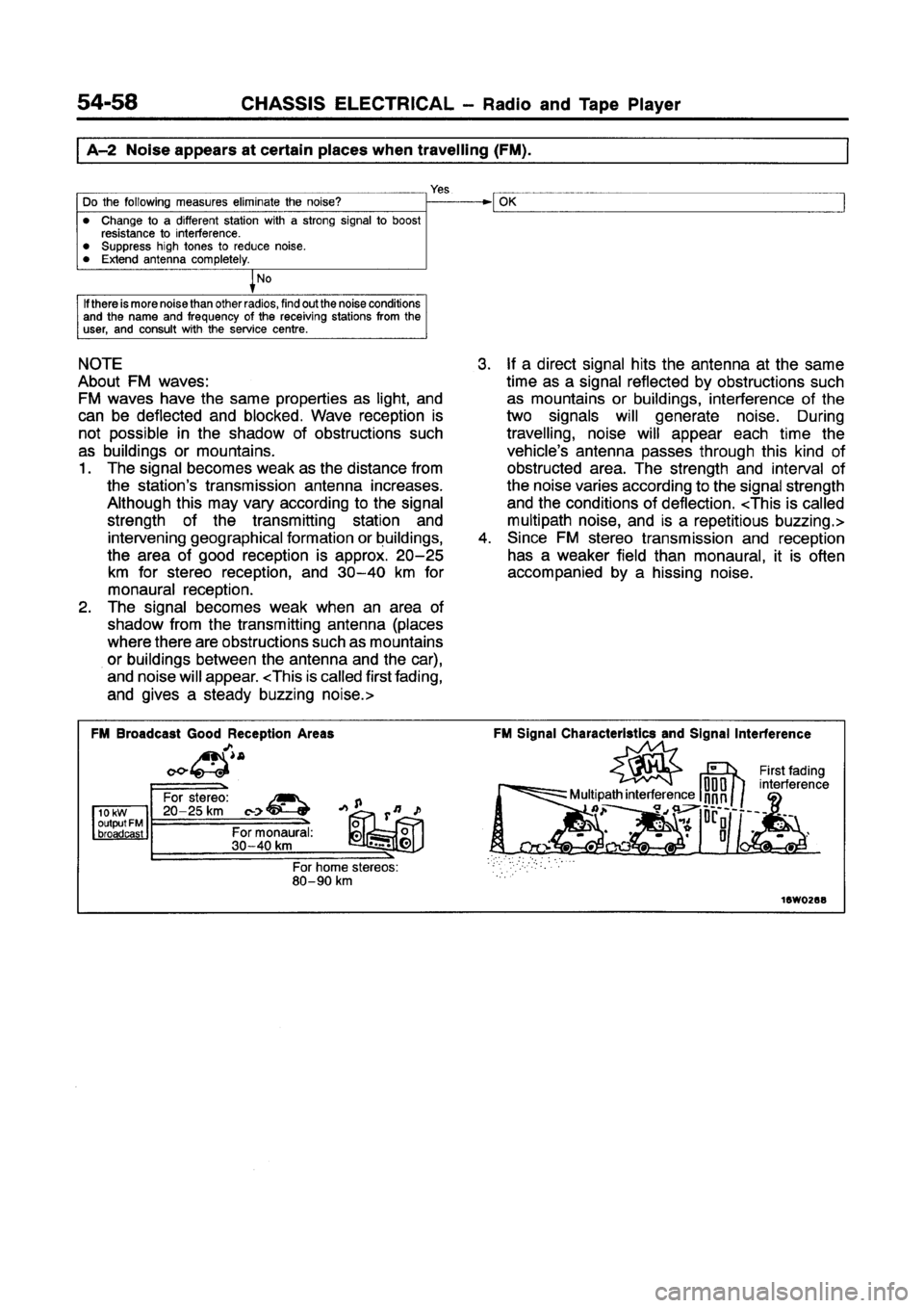 MITSUBISHI GALANT 1997 8.G Workshop Manual MITSUBISHI GALANT 1997 8.G Workshop Manual