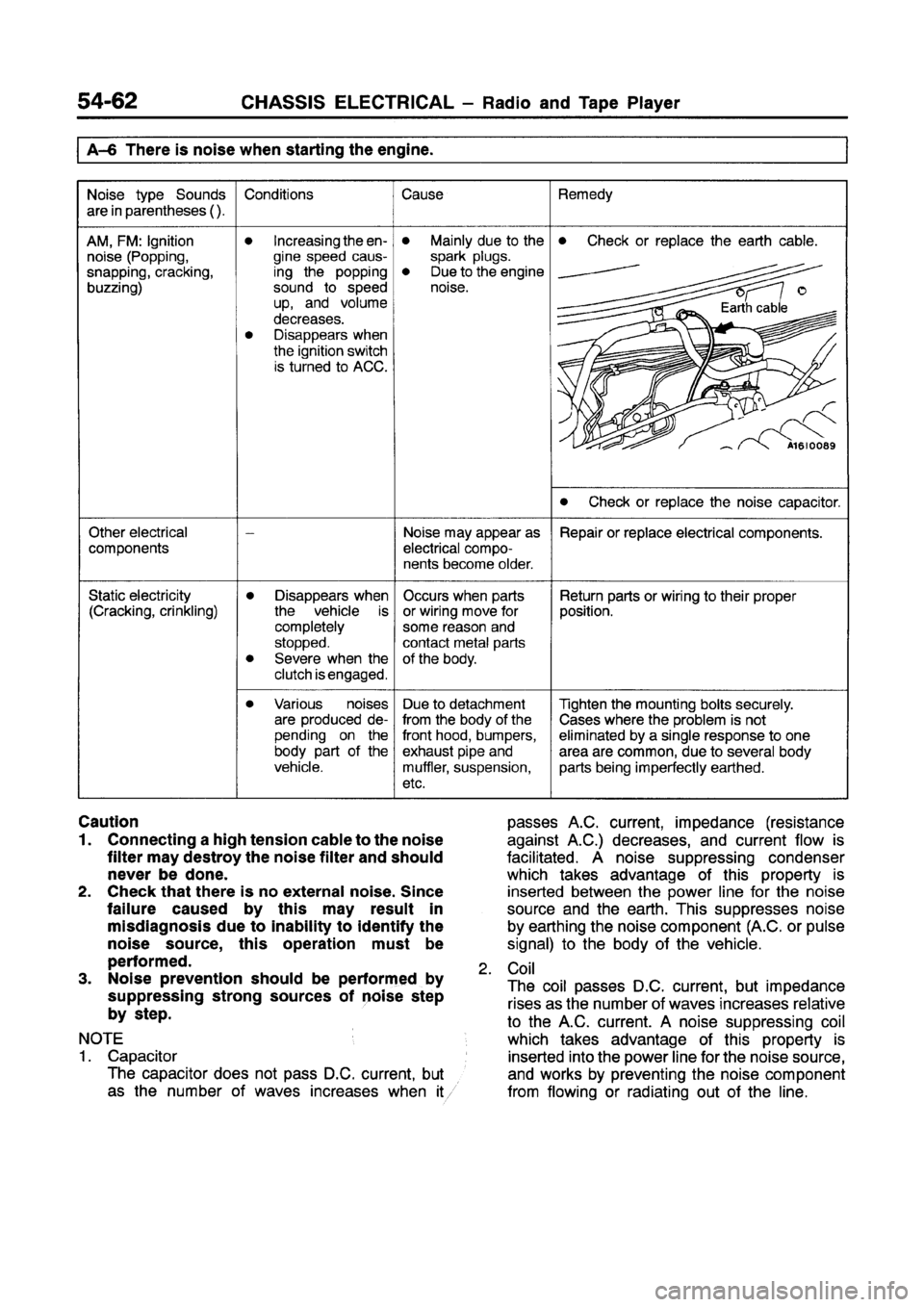 MITSUBISHI GALANT 1997 8.G Workshop Manual MITSUBISHI GALANT 1997 8.G Workshop Manual