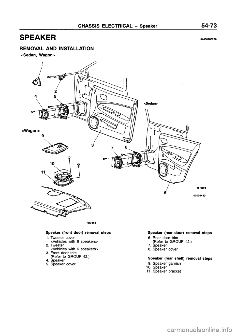MITSUBISHI GALANT 1997 8.G Workshop Manual MITSUBISHI GALANT 1997 8.G Workshop Manual