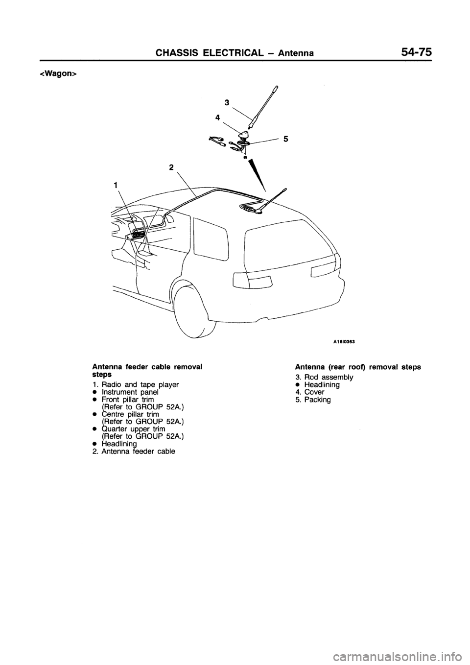 MITSUBISHI GALANT 1997 8.G Workshop Manual MITSUBISHI GALANT 1997 8.G Workshop Manual