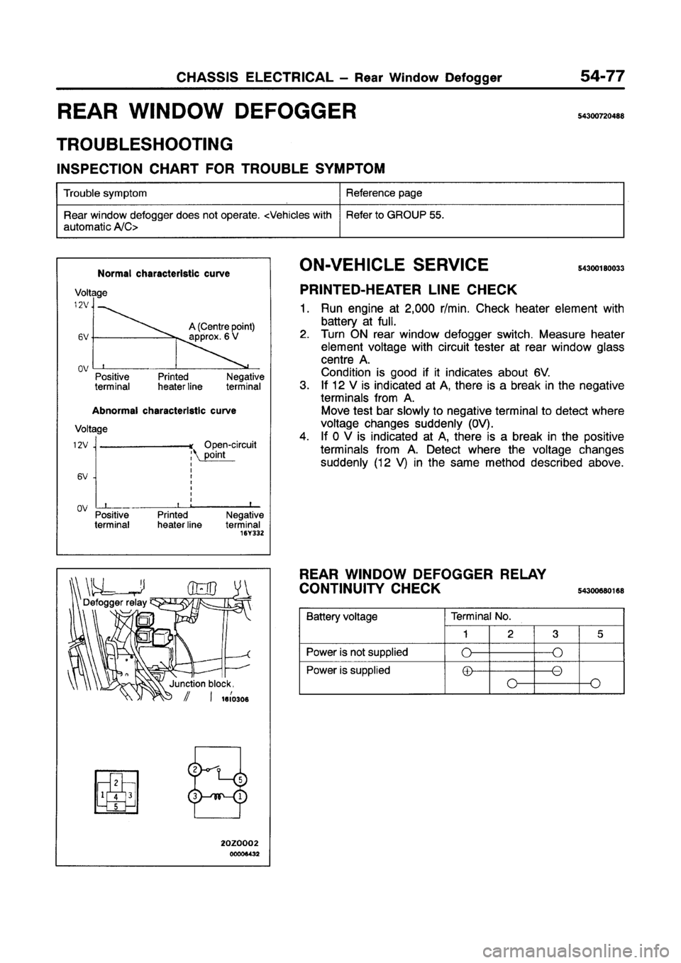 MITSUBISHI GALANT 1997 8.G Workshop Manual MITSUBISHI GALANT 1997 8.G Workshop Manual