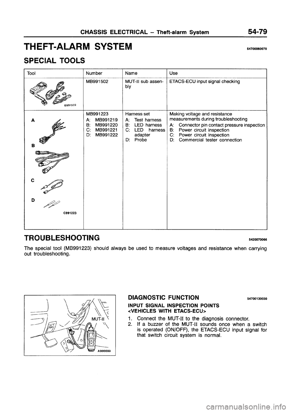 MITSUBISHI GALANT 1997 8.G Workshop Manual MITSUBISHI GALANT 1997 8.G Workshop Manual