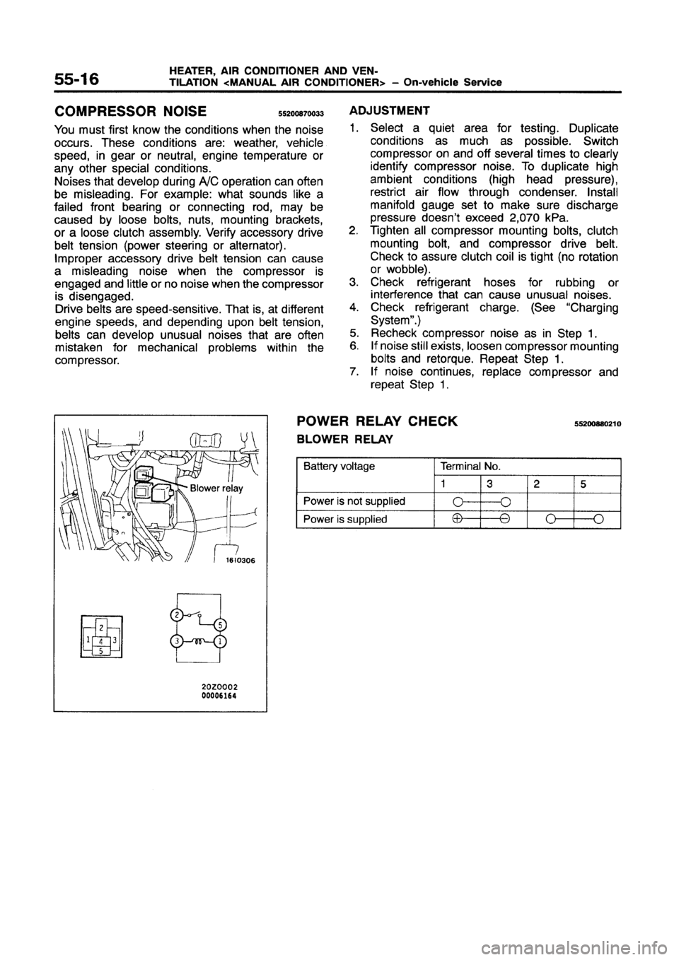 MITSUBISHI GALANT 1997 8.G Workshop Manual MITSUBISHI GALANT 1997 8.G Workshop Manual
