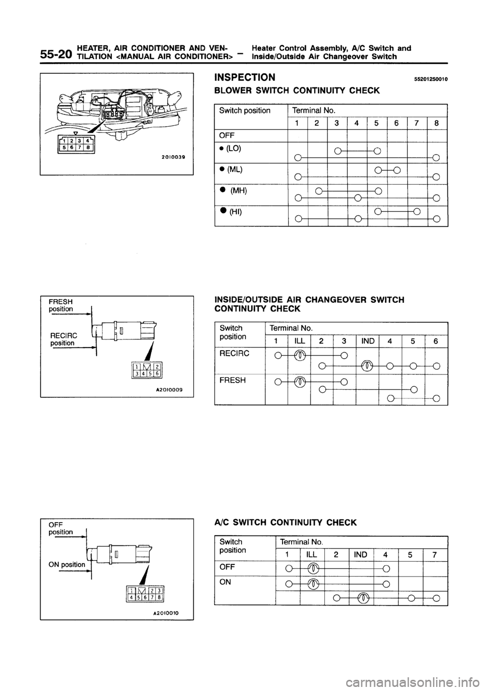 MITSUBISHI GALANT 1997 8.G Workshop Manual MITSUBISHI GALANT 1997 8.G Workshop Manual