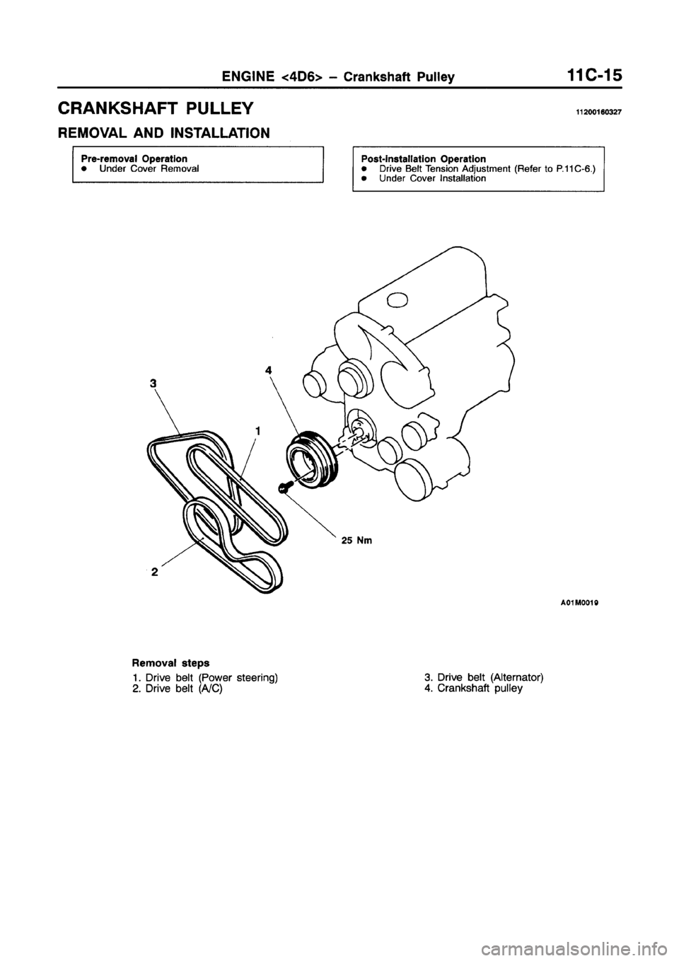 MITSUBISHI GALANT 1997 8.G Workshop Manual MITSUBISHI GALANT 1997 8.G Workshop Manual