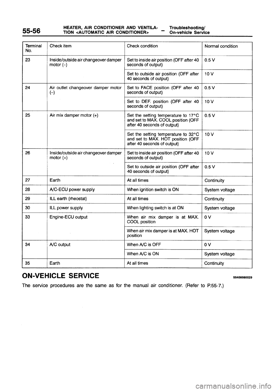 MITSUBISHI GALANT 1997 8.G Workshop Manual MITSUBISHI GALANT 1997 8.G Workshop Manual