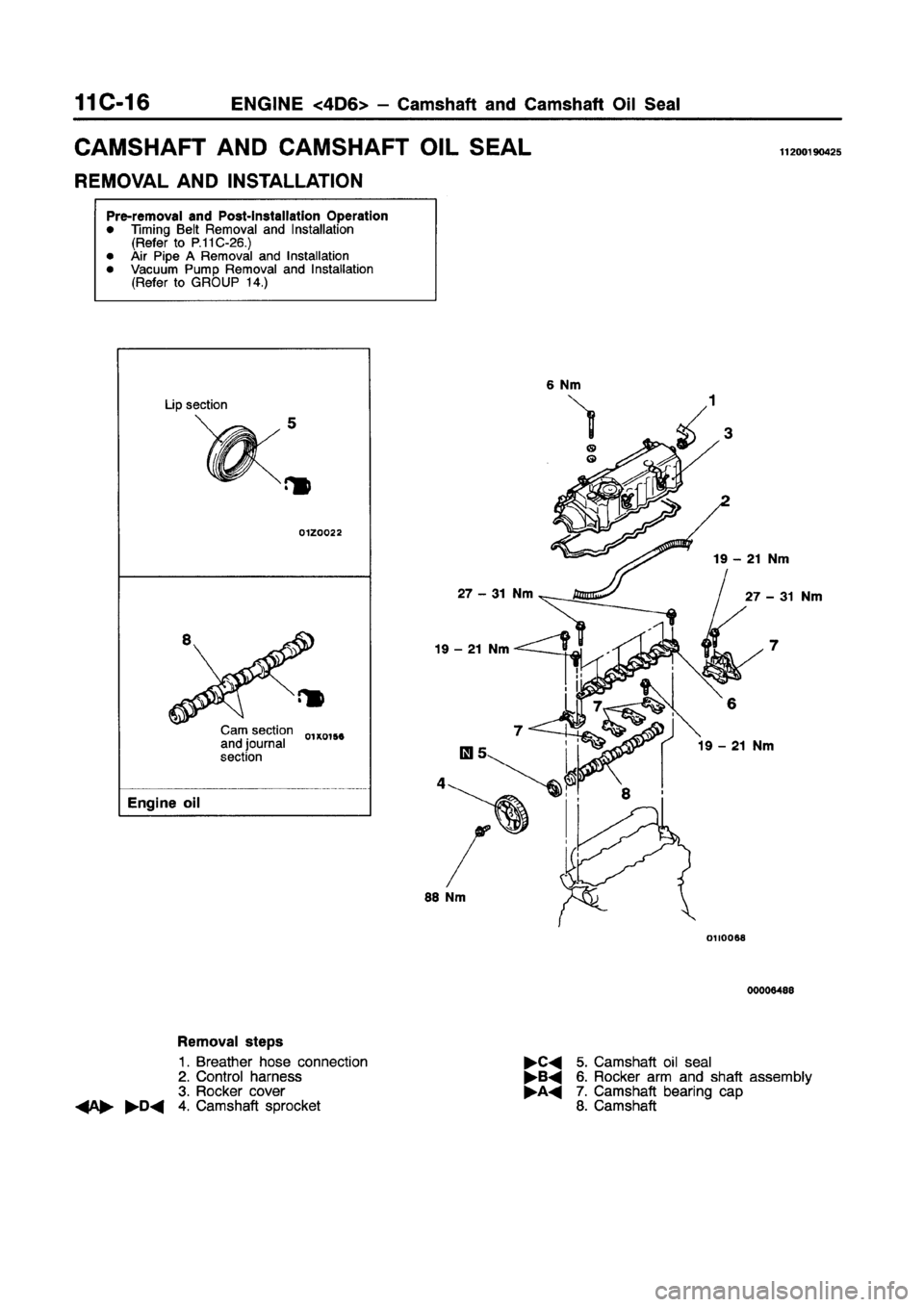 MITSUBISHI GALANT 1997 8.G Workshop Manual MITSUBISHI GALANT 1997 8.G Workshop Manual