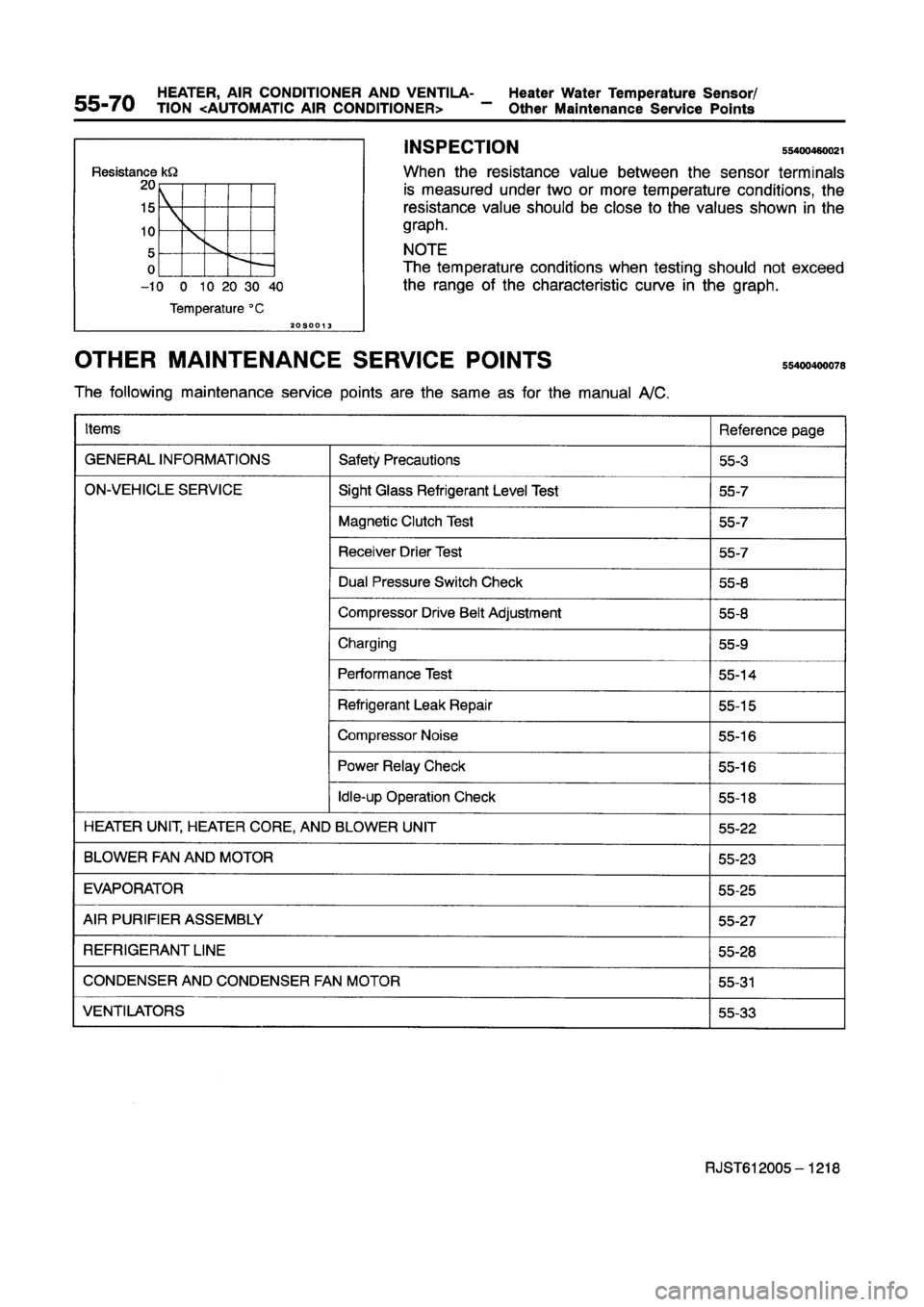 MITSUBISHI GALANT 1997 8.G Workshop Manual MITSUBISHI GALANT 1997 8.G Workshop Manual