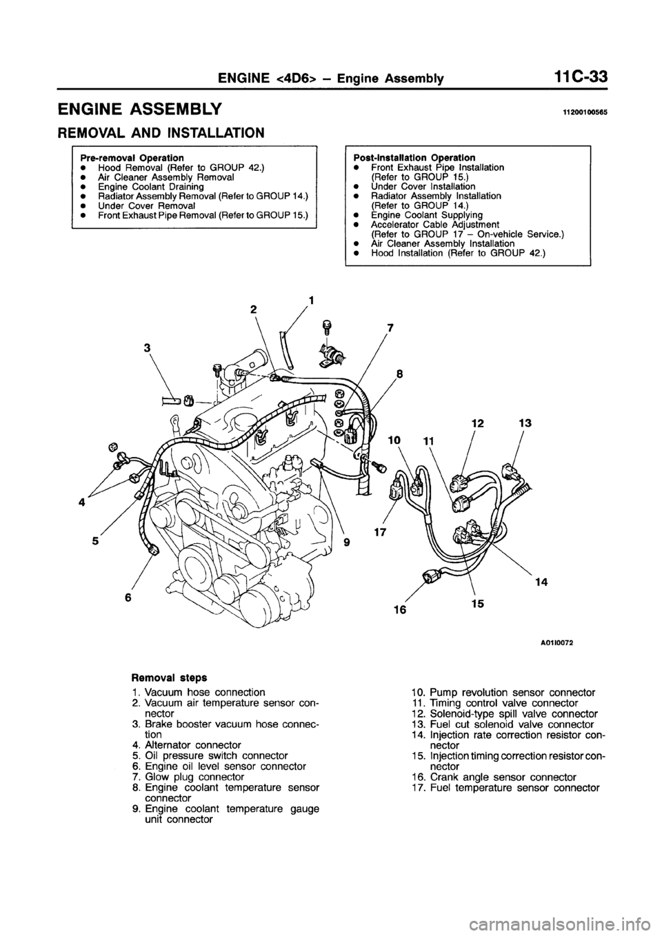 MITSUBISHI GALANT 1997 8.G Workshop Manual MITSUBISHI GALANT 1997 8.G Workshop Manual