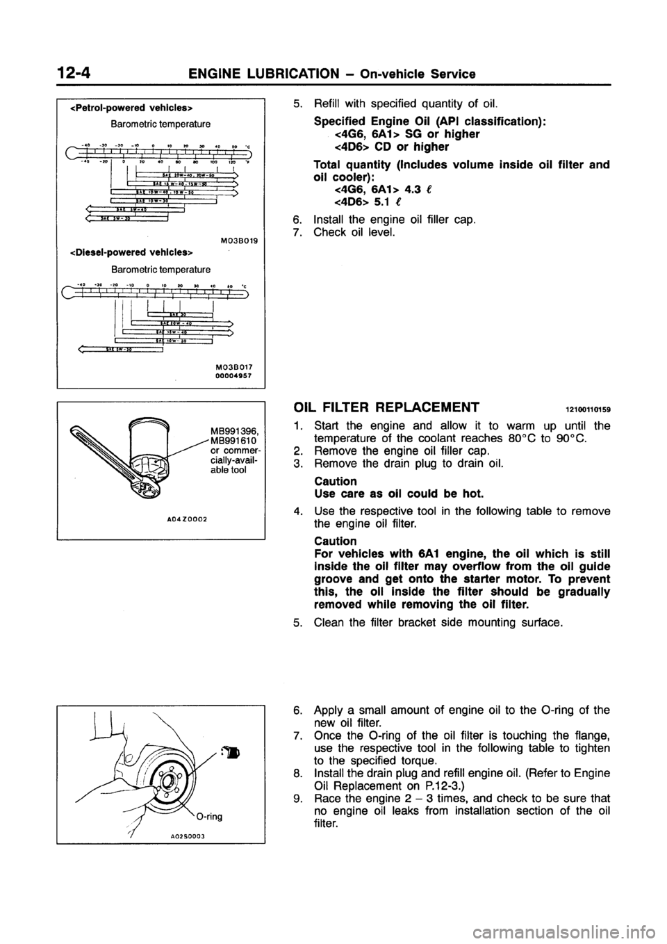MITSUBISHI GALANT 1997 8.G Workshop Manual MITSUBISHI GALANT 1997 8.G Workshop Manual