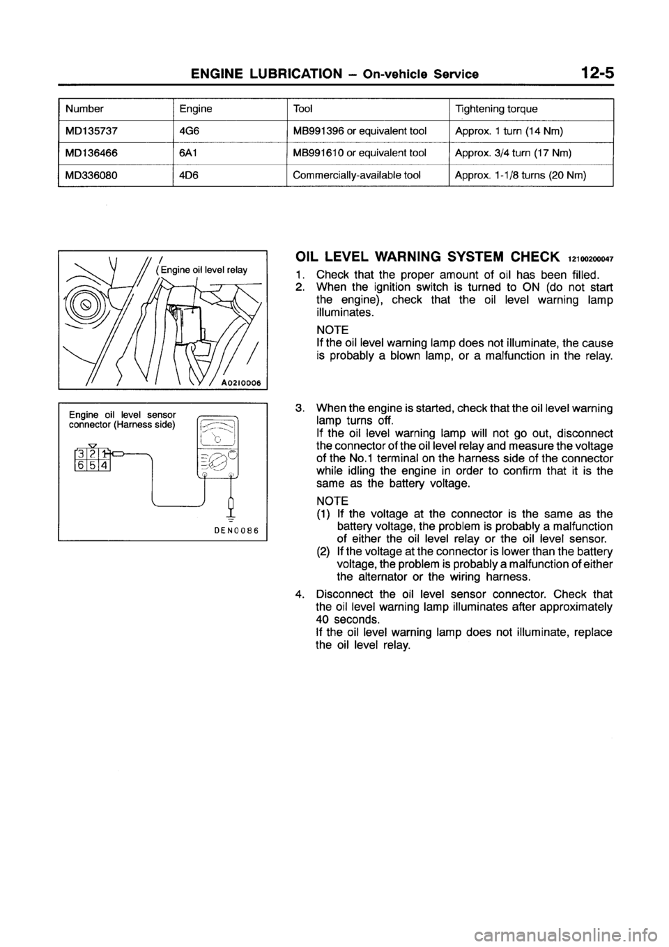 MITSUBISHI GALANT 1997 8.G Workshop Manual MITSUBISHI GALANT 1997 8.G Workshop Manual