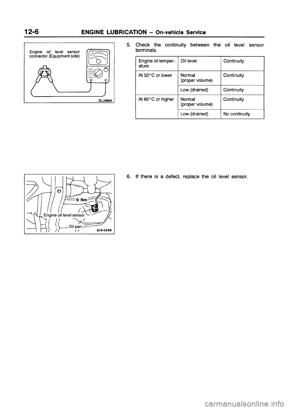 MITSUBISHI GALANT 1997 8.G Workshop Manual MITSUBISHI GALANT 1997 8.G Workshop Manual
