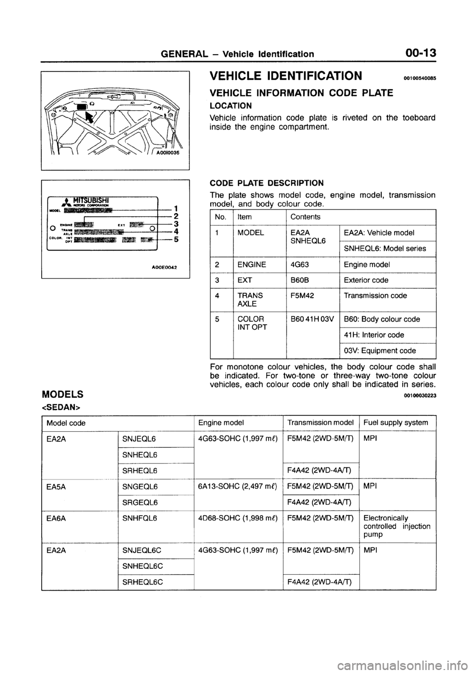 MITSUBISHI GALANT 1997 8.G User Guide MITSUBISHI GALANT 1997 8.G User Guide