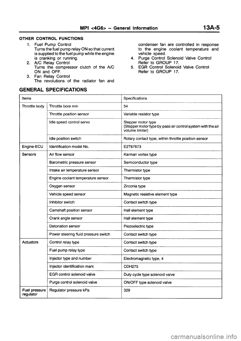 MITSUBISHI GALANT 1997 8.G Workshop Manual MITSUBISHI GALANT 1997 8.G Workshop Manual