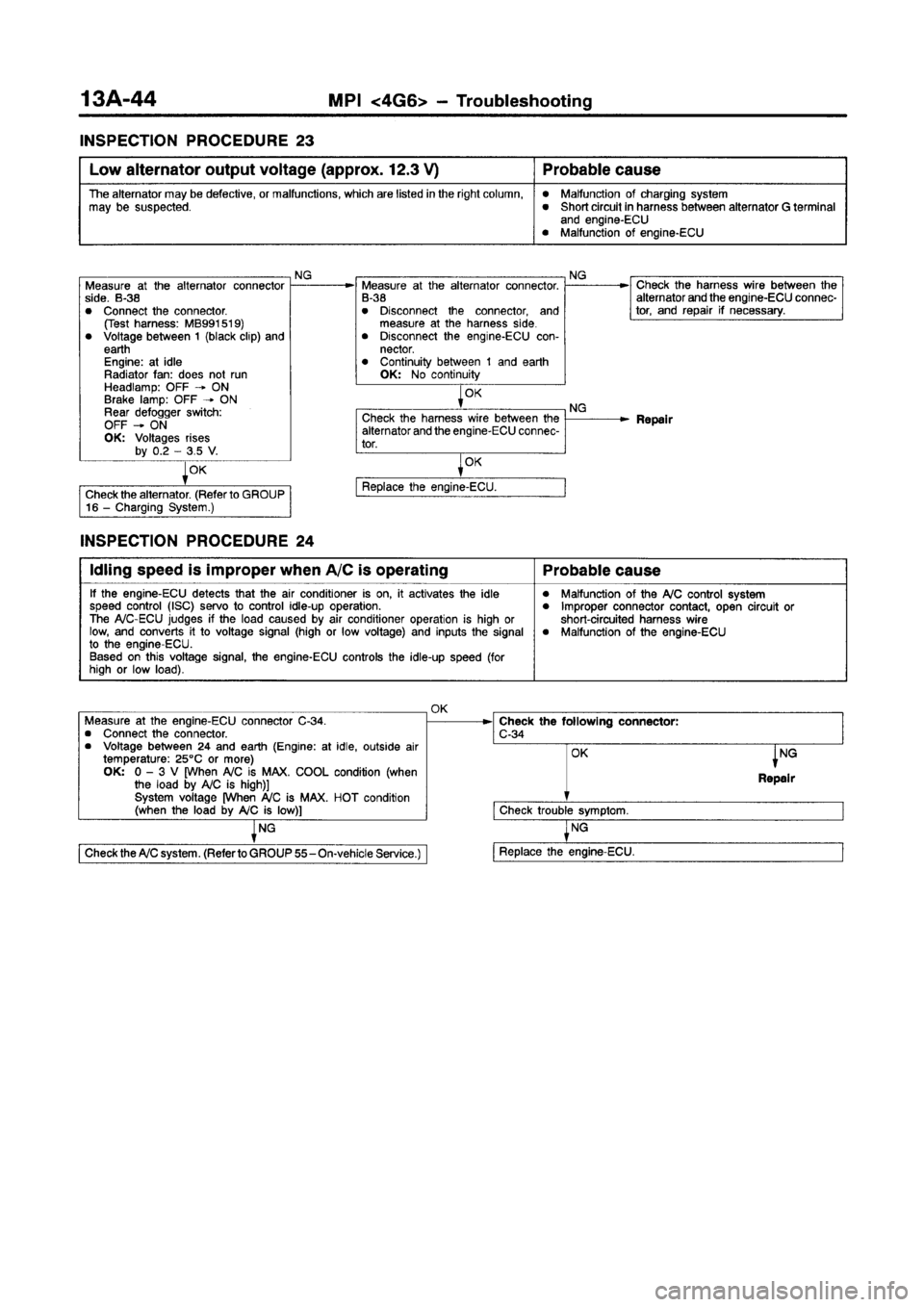 MITSUBISHI GALANT 1997 8.G Workshop Manual 