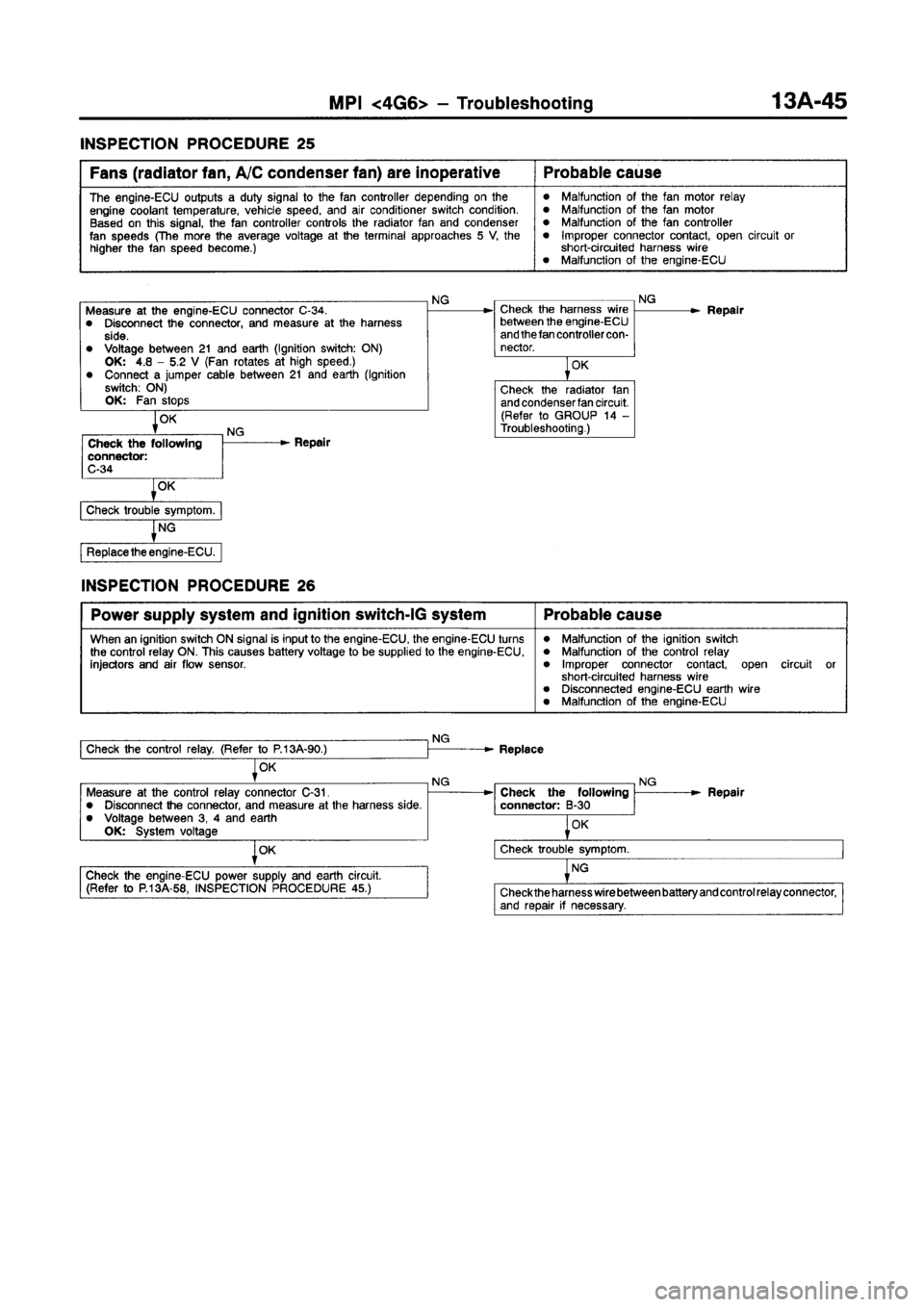 MITSUBISHI GALANT 1997 8.G Workshop Manual 