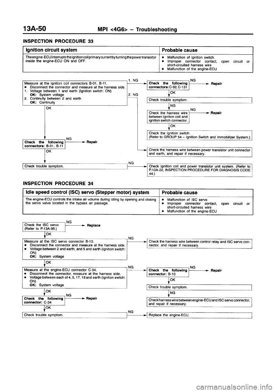 MITSUBISHI GALANT 1997 8.G Workshop Manual 