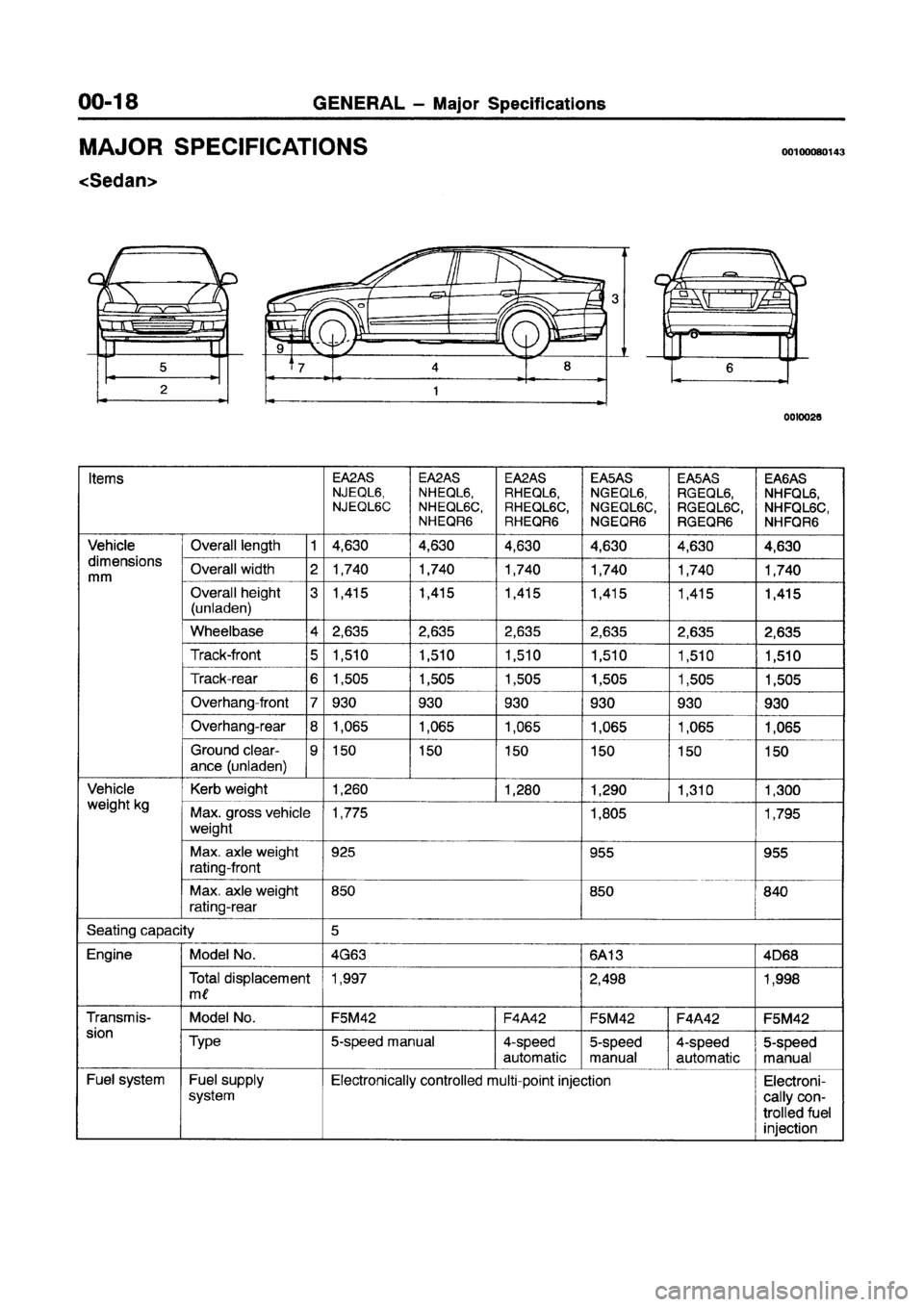 MITSUBISHI GALANT 1997 8.G Owners Manual MITSUBISHI GALANT 1997 8.G Owners Manual