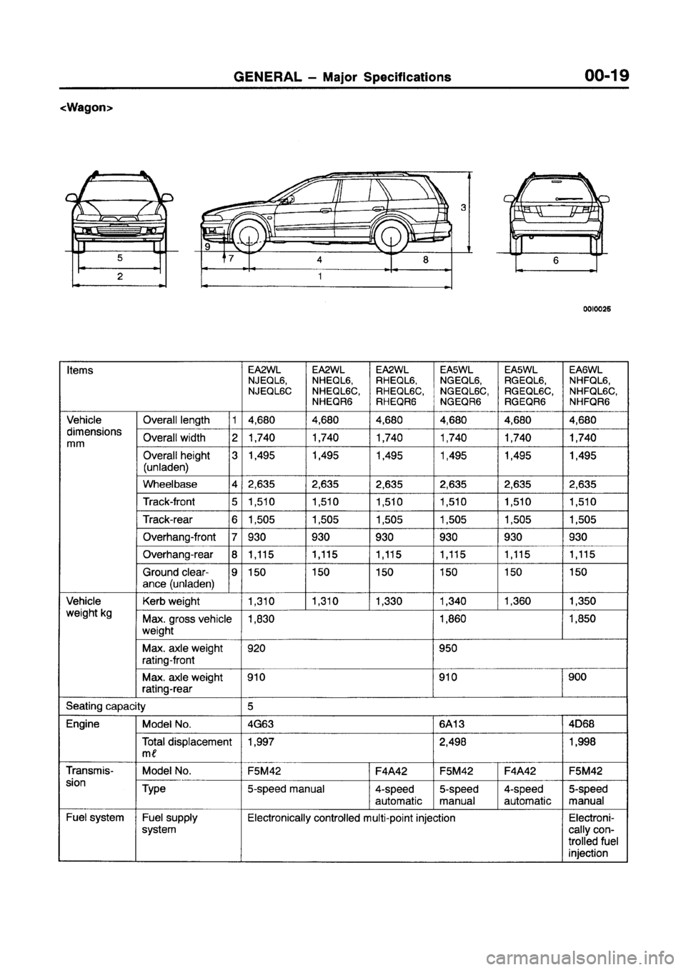 MITSUBISHI GALANT 1997 8.G Owners Manual MITSUBISHI GALANT 1997 8.G Owners Manual