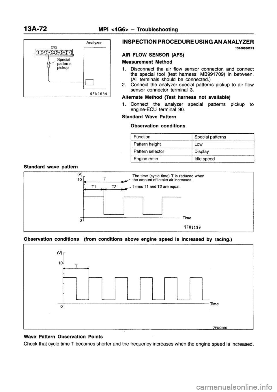 MITSUBISHI GALANT 1997 8.G Workshop Manual MITSUBISHI GALANT 1997 8.G Workshop Manual