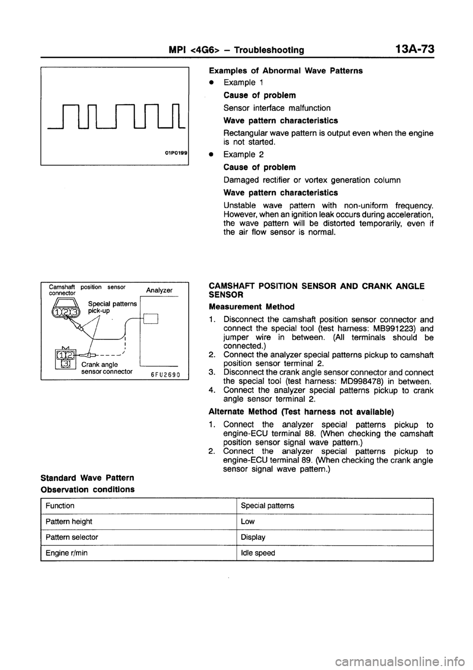 MITSUBISHI GALANT 1997 8.G Workshop Manual MITSUBISHI GALANT 1997 8.G Workshop Manual