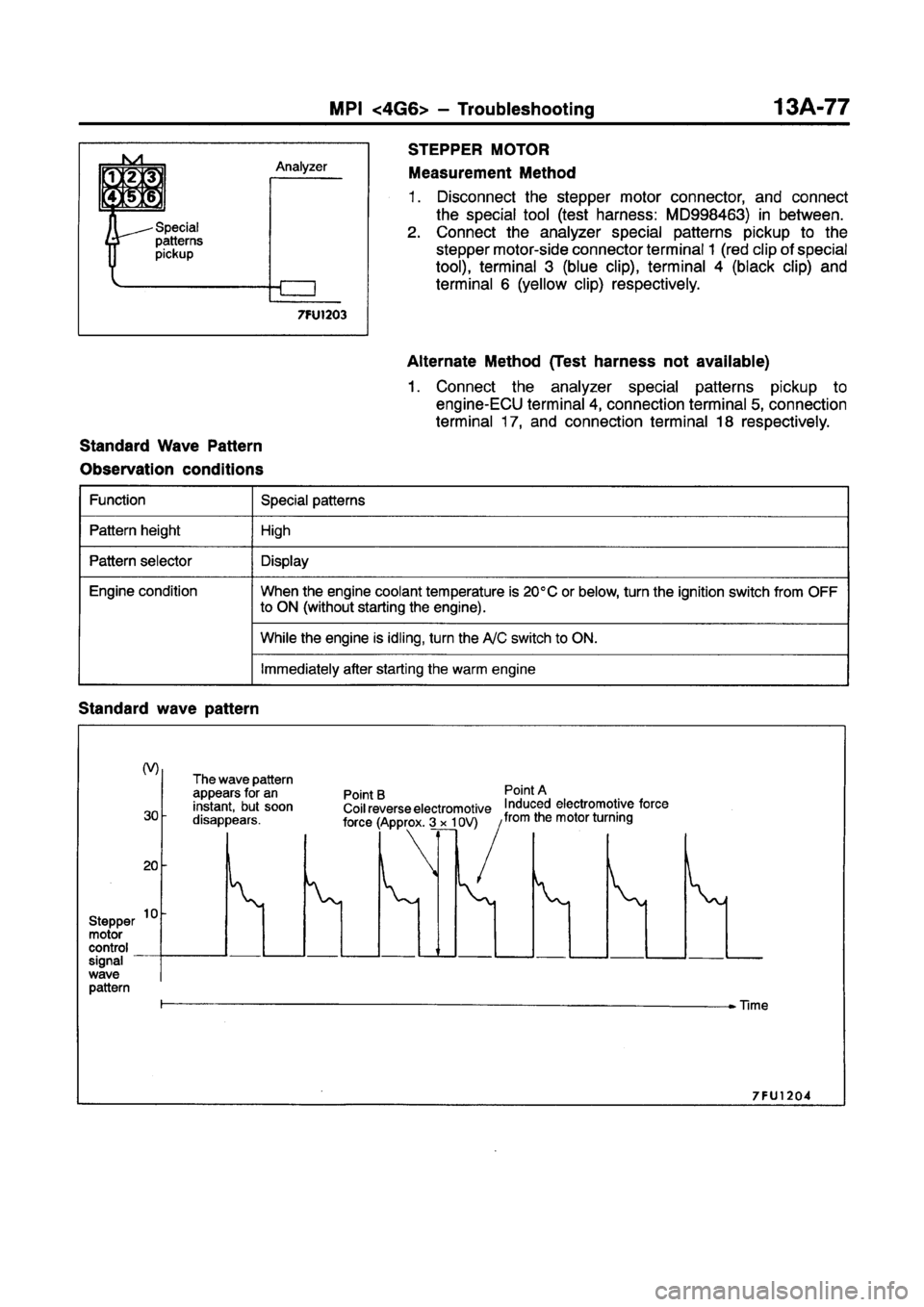 MITSUBISHI GALANT 1997 8.G Workshop Manual MITSUBISHI GALANT 1997 8.G Workshop Manual