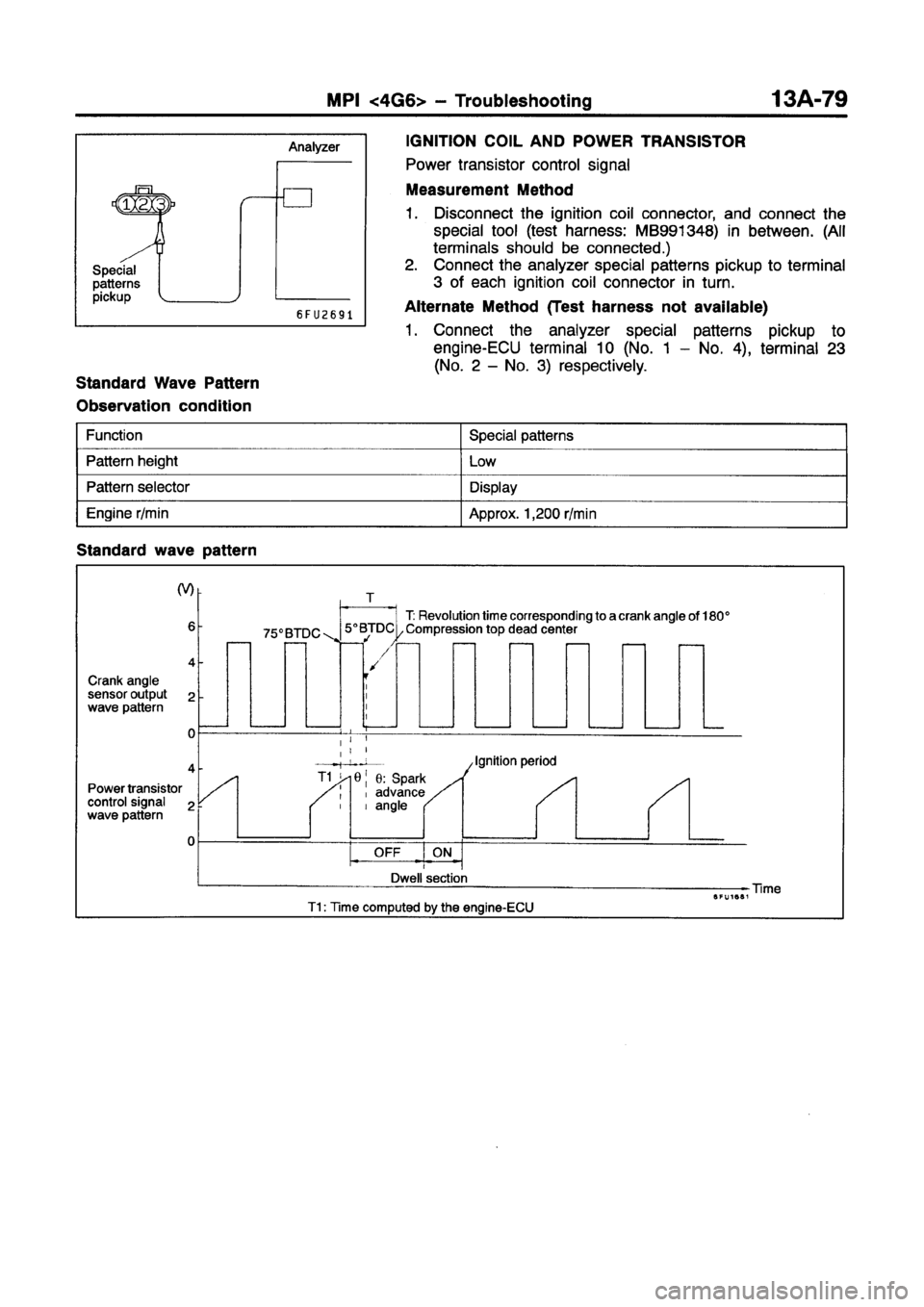 MITSUBISHI GALANT 1997 8.G Workshop Manual MITSUBISHI GALANT 1997 8.G Workshop Manual