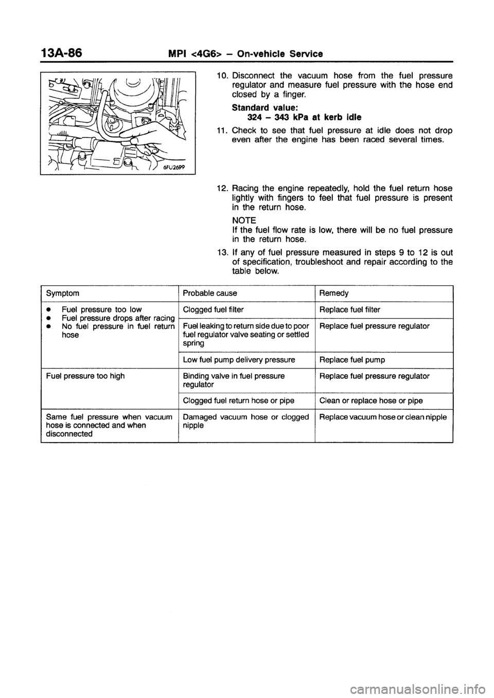 MITSUBISHI GALANT 1997 8.G Workshop Manual MITSUBISHI GALANT 1997 8.G Workshop Manual