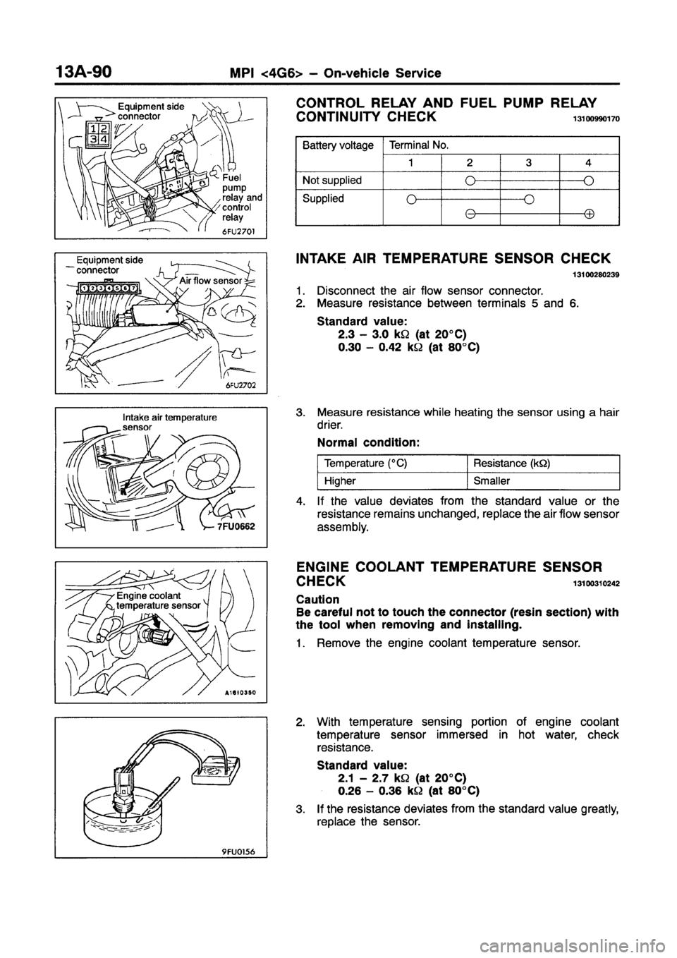 MITSUBISHI GALANT 1997 8.G Workshop Manual MITSUBISHI GALANT 1997 8.G Workshop Manual