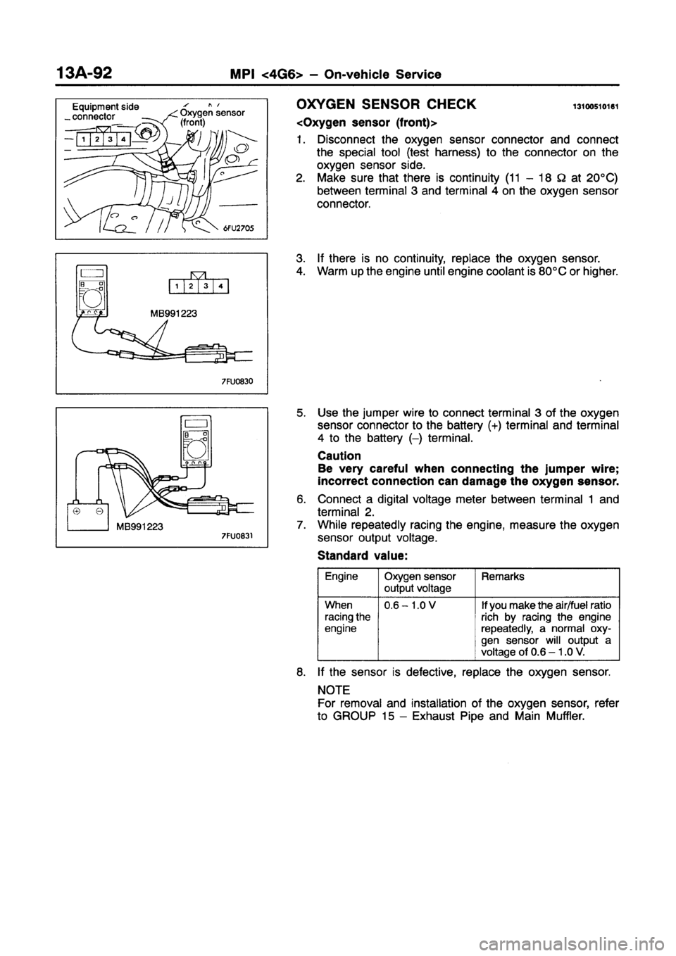 MITSUBISHI GALANT 1997 8.G Workshop Manual MITSUBISHI GALANT 1997 8.G Workshop Manual