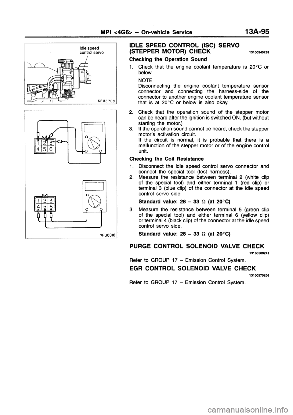MITSUBISHI GALANT 1997 8.G Workshop Manual MITSUBISHI GALANT 1997 8.G Workshop Manual