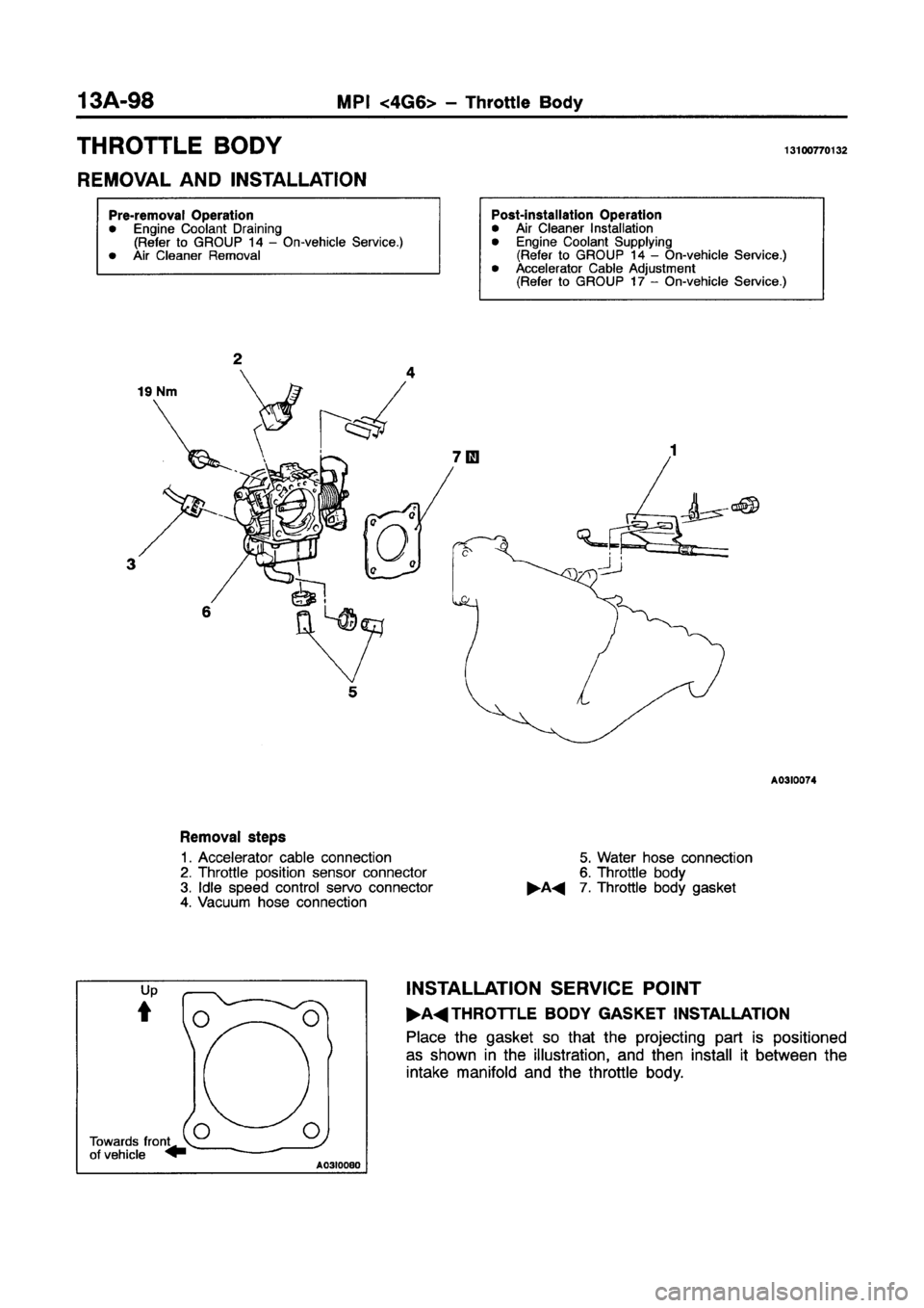 MITSUBISHI GALANT 1997 8.G Workshop Manual MITSUBISHI GALANT 1997 8.G Workshop Manual